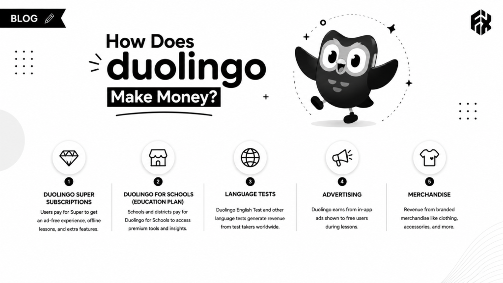 how does Duolingo make money